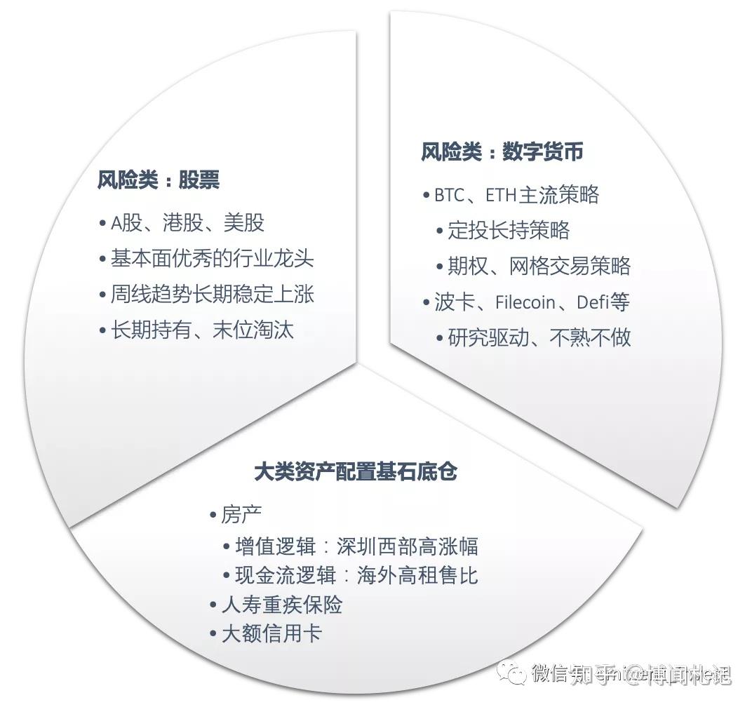 风险提示怎么写_风险提示函_imtoken风险提示