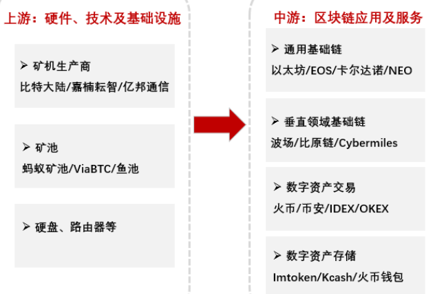 imtoken钱包下载安卓_钱包安卓下载_比特派钱包安卓下载