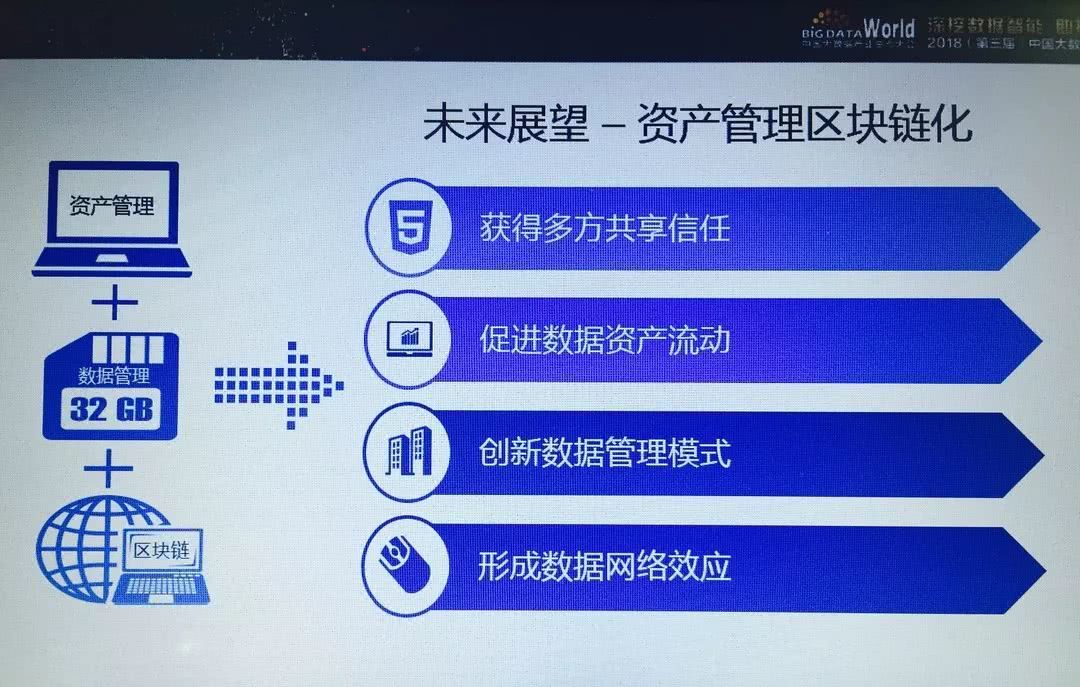 官网地址打开网页_官网地址是什么_imtoken官网app地址