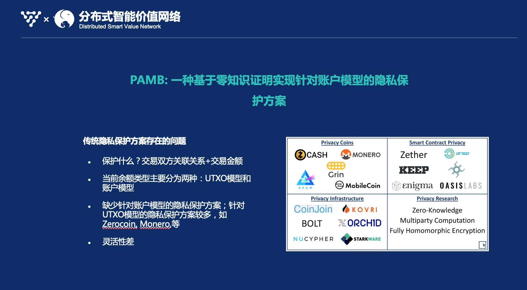 imtoken授权管理漏洞-imToken授权管理漏洞，数字资产安全风险曝光