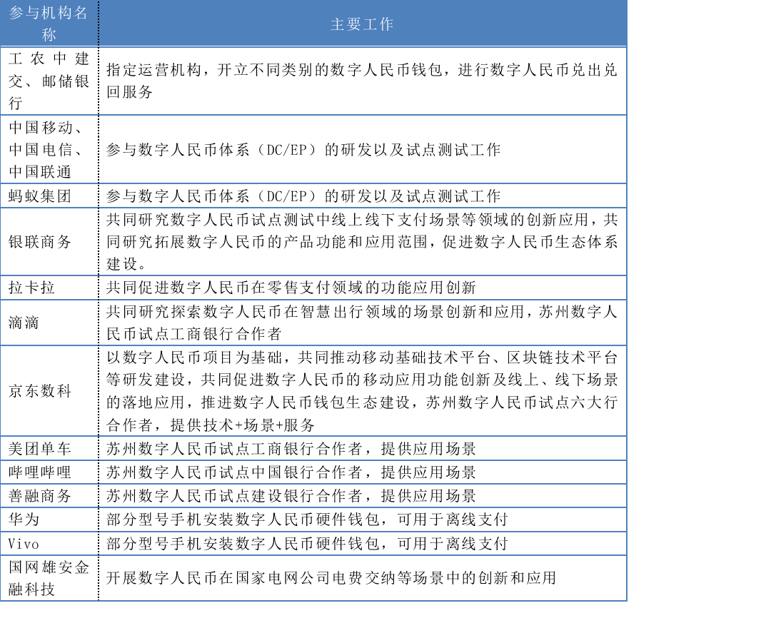 打开市场知名度_打开市场是什么意思_imtoken市场打不开