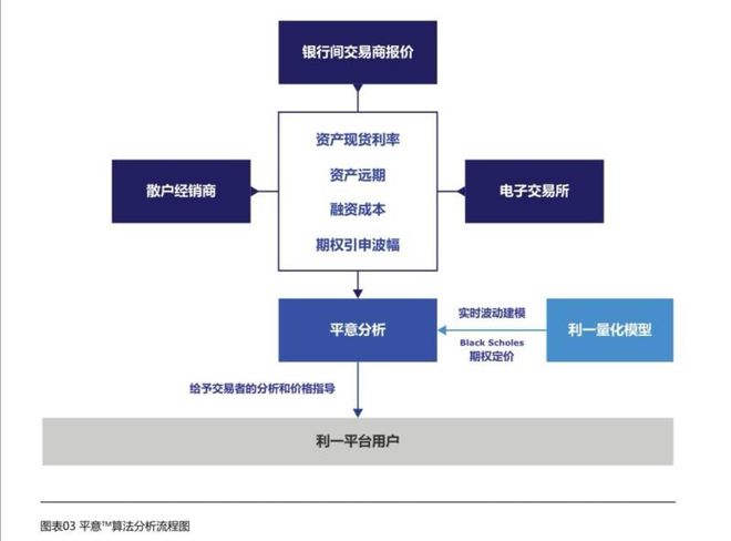 跨链交易平台_跨链交易所_imtoken怎么跨链交易