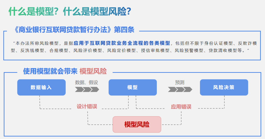 控风术手势_控风术_imtoken风控吗