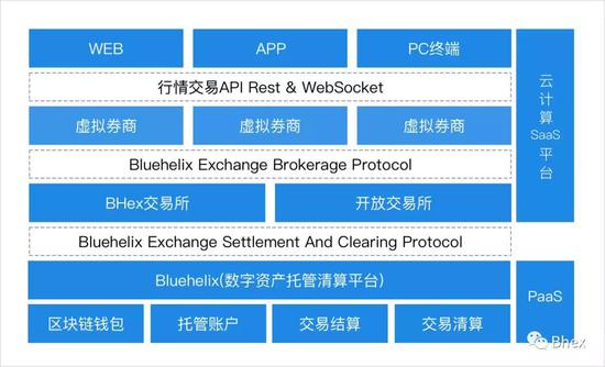 imtoken可以转账到币安吗_imtoken可以转账到币安吗_imtoken可以转账到币安吗