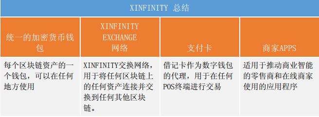 imtoken和_imtoken官网_imtoken钱包最新骗局