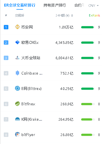 imtoken和欧易_imtoken和欧易_imtoken和欧易