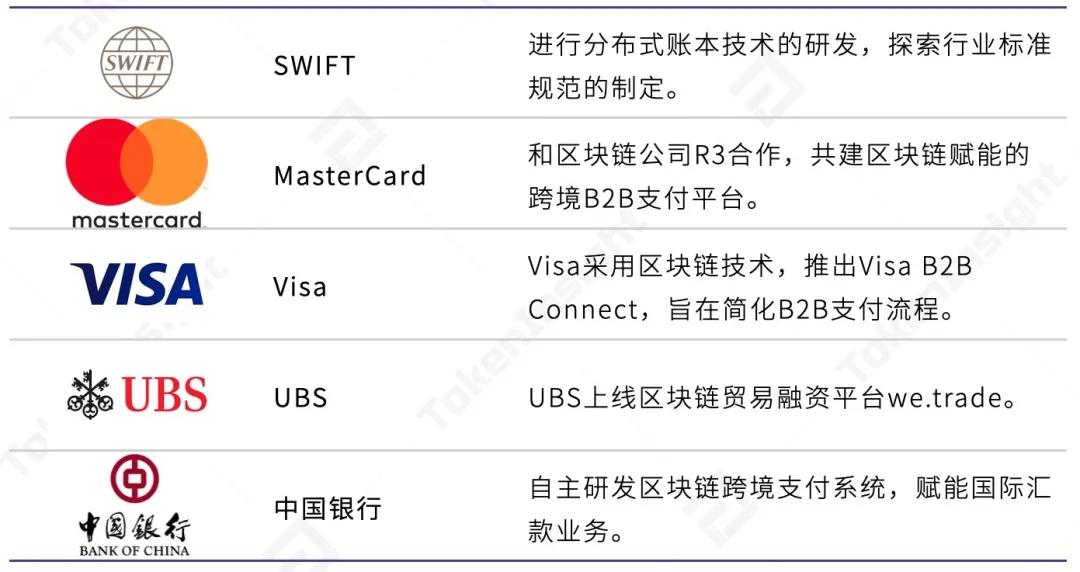 imtoken助记词找回密码_imtoken登陆用助记词吗_imtoken登陆用助记词吗