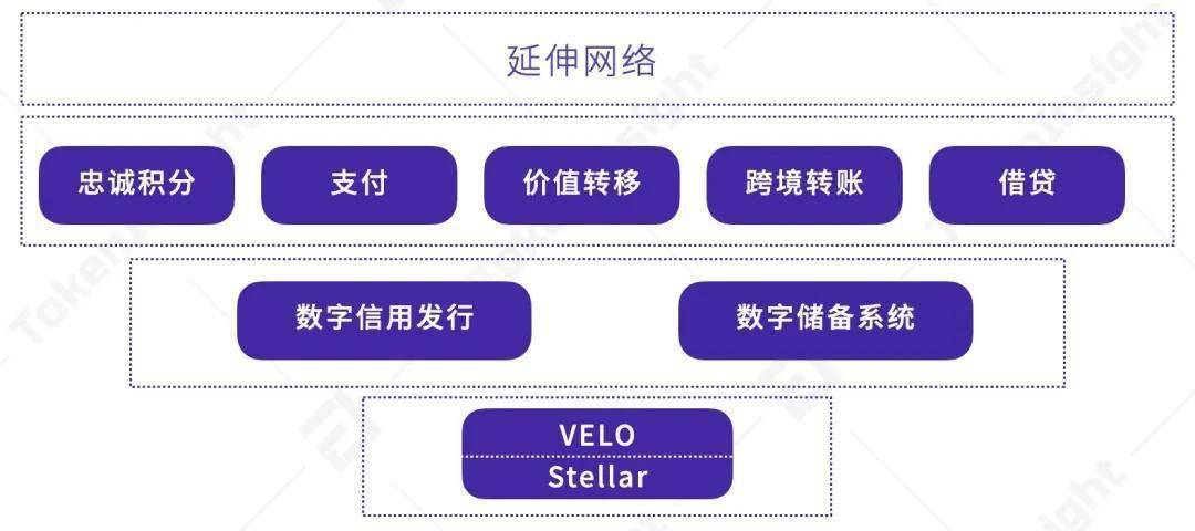 imtoken转账要多久_周末支付宝转账到银行卡要多久_支付宝转账到对方银行卡要多久