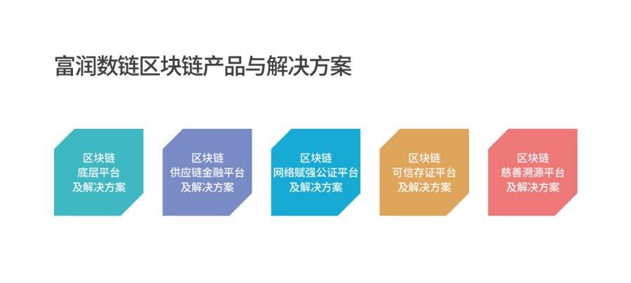 imtoken转账要多久_支付宝转账到对方银行卡要多久_周末支付宝转账到银行卡要多久