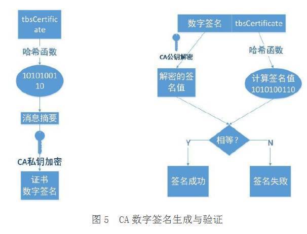 离线地图_imtoken 离线_离线挂机的传奇