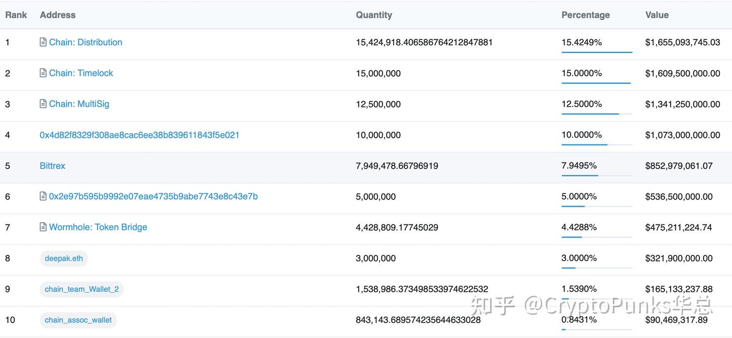 火币跟imtoken_币火app下载_币火网app