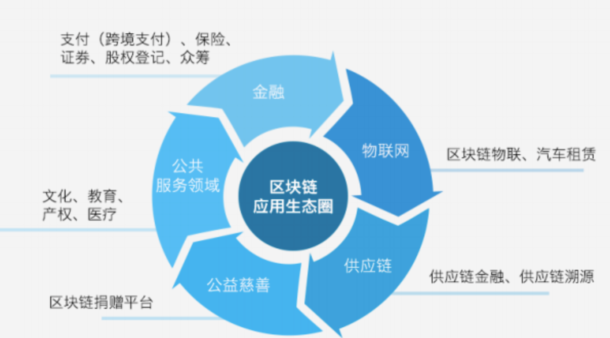 diep.io手机版加点_苹果版gate.io官网_imtoken中国版io