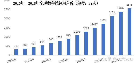 下载中国移动_imtoken在中国如何下载_下载中国联通手机营业