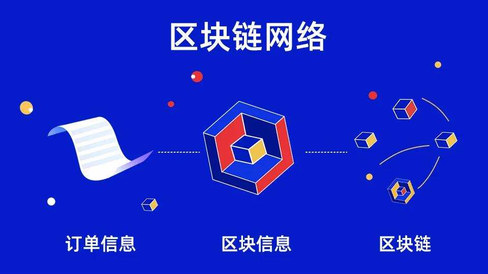 查询地址属于哪个街道_imtoken地址查询_查询地址号码归属地