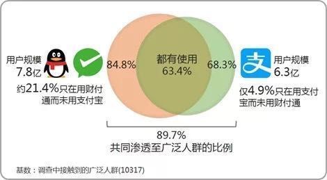 tp钱包 im钱包_钱包imtoken下载_钱包imtoken官网