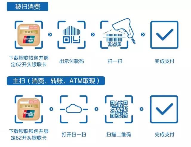 im钱包和tp钱包_钱包TP_钱包英语