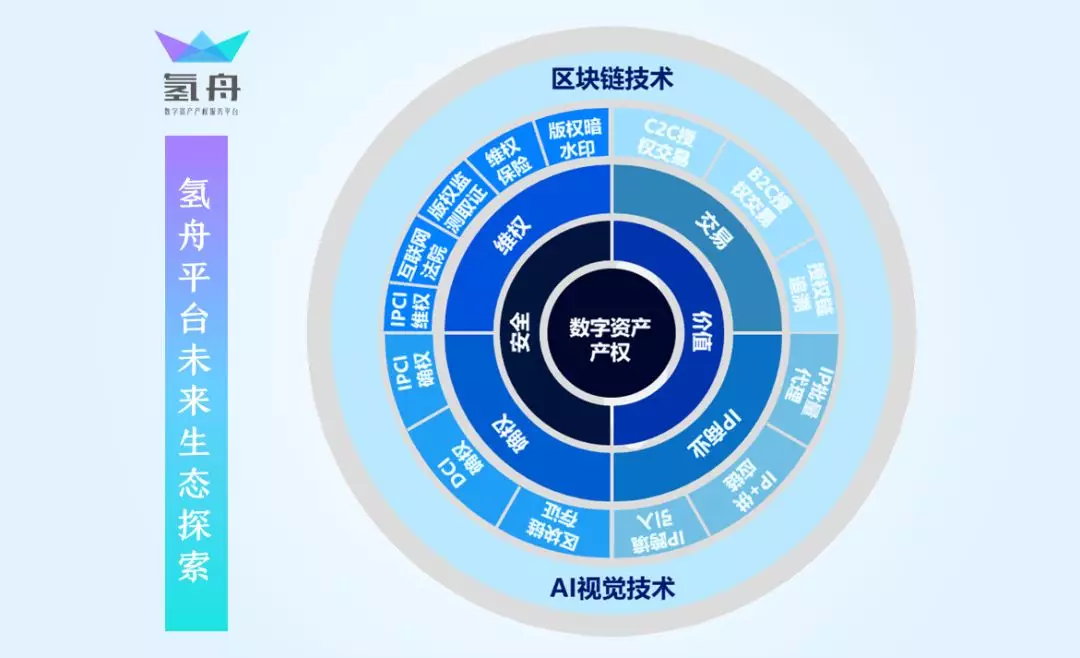 imtoken是什么公司_公司是什么意思_公司是企业吗