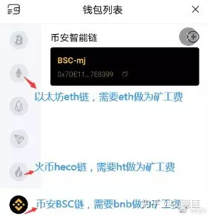 imtoken钱包提现手续费_钱包提现_imtoken钱包提现教程