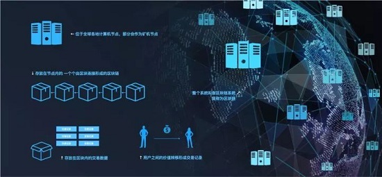 imtoken链名称_链名称怎么选_链名称区块链