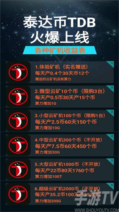 挖矿赚钱吗_imtoken怎么挖矿赚钱_挖矿赚钱APP