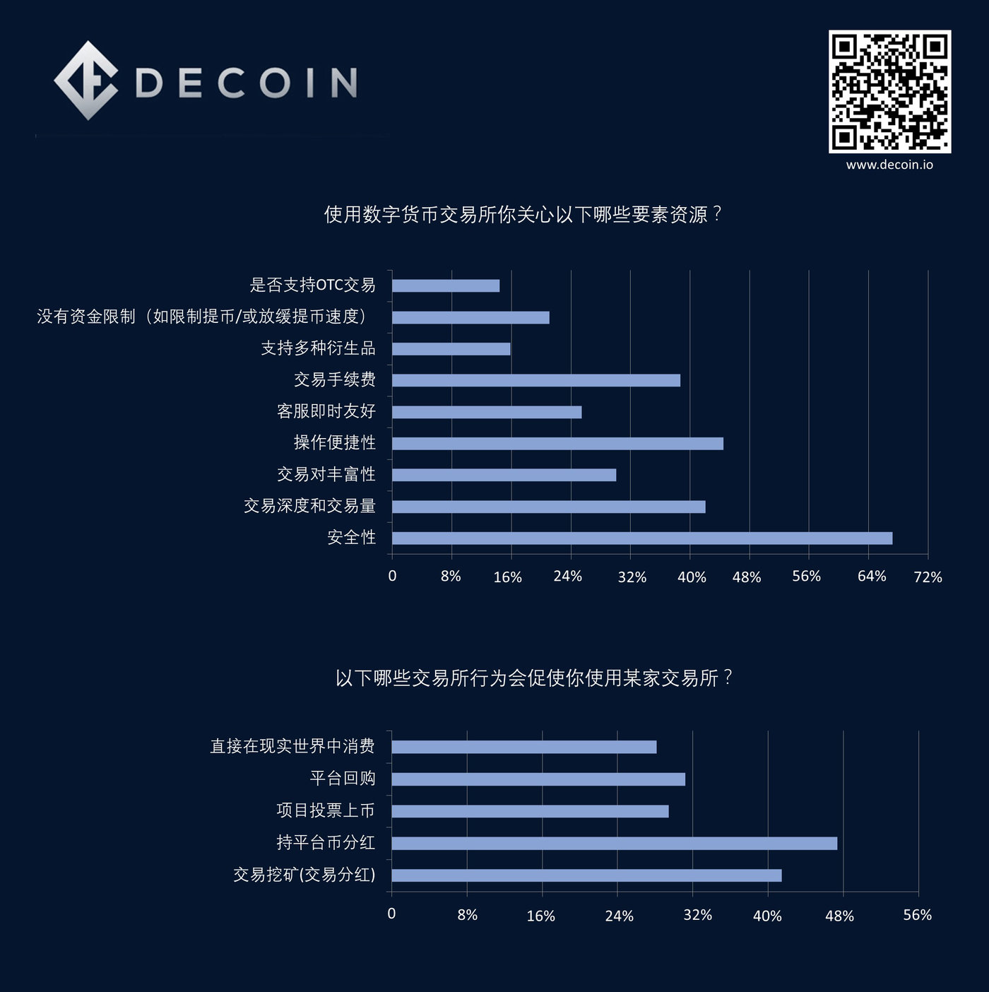 imtoken老板_老板抽油烟机哪个好_老板电器