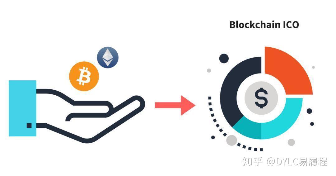 代币法_imtoken 代币_代币是什么意思