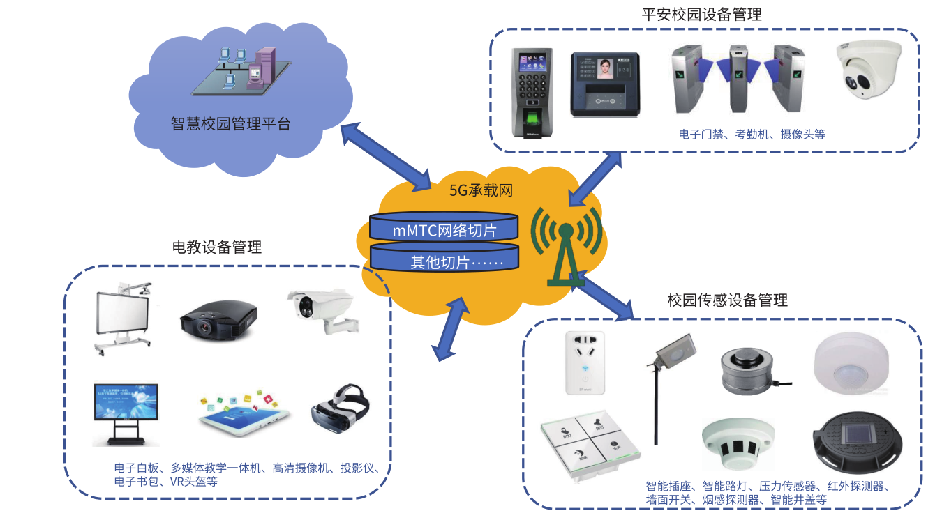 切换网络ip_imtoken网络切换_切换网络是什么意思