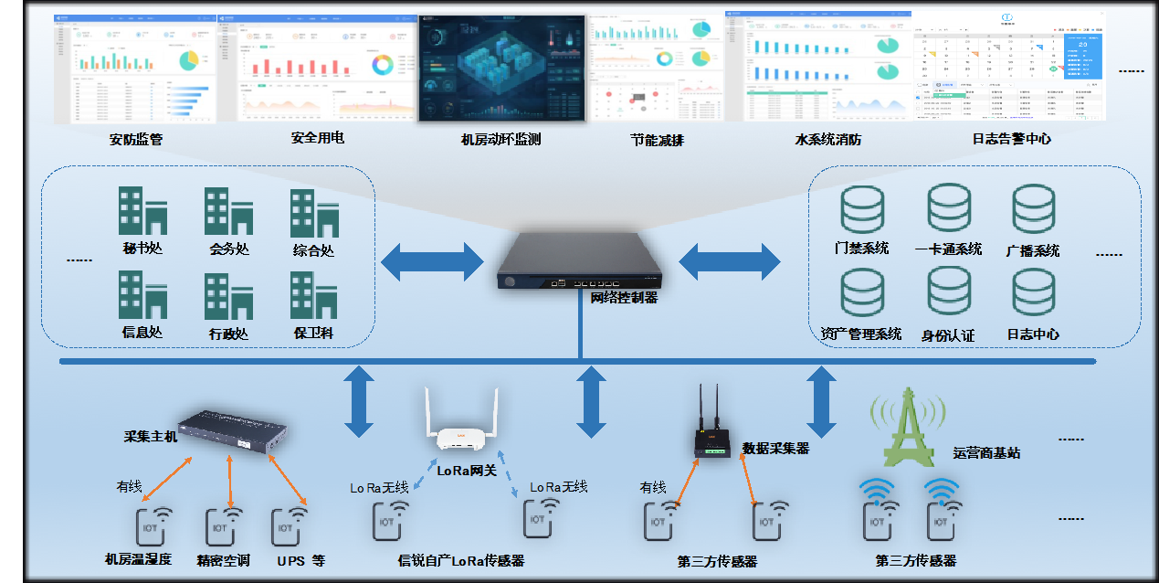 切换网络是什么意思_切换网络ip_imtoken网络切换