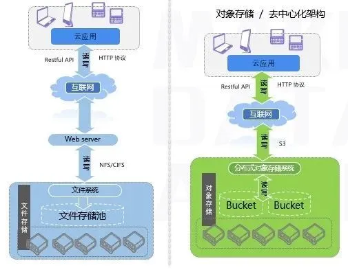 imtoken可以存什么币_imtoken可以存什么币_im钱包可以存usdt