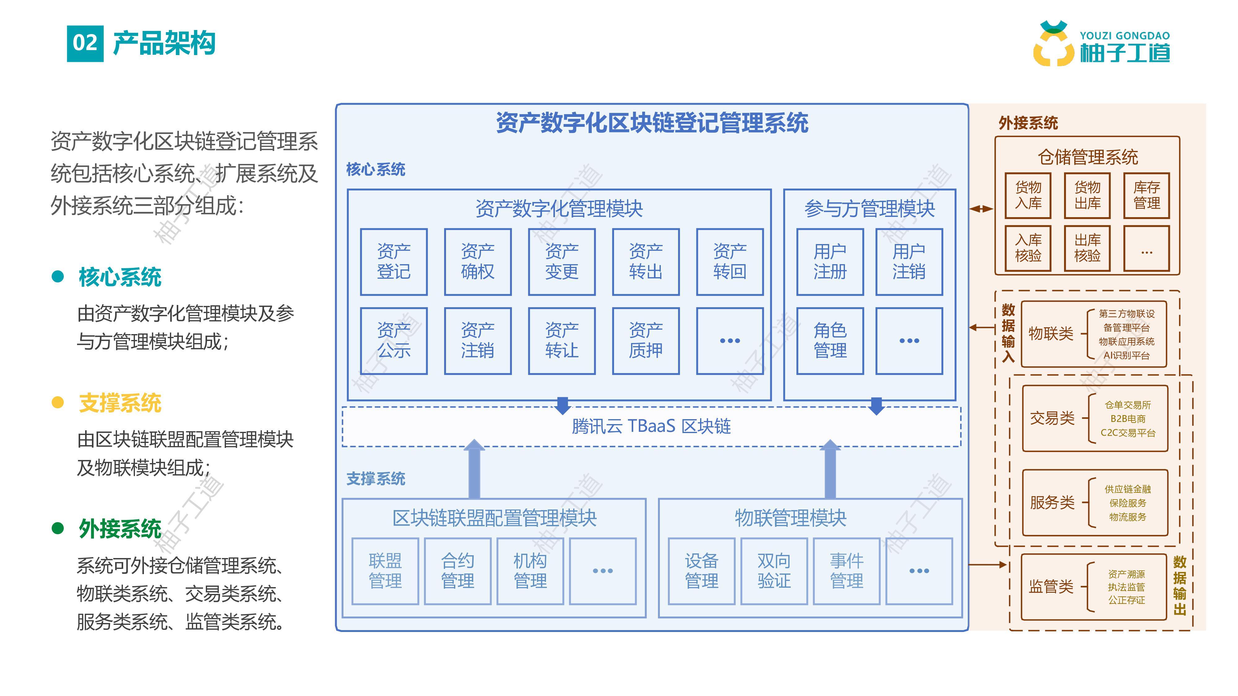 imtoken20.9.10_imtoken2022官网版_imtoken2.0