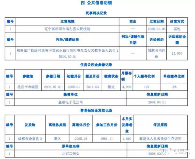 imtoken怎么创建身份_创建身份证_创建身份钱包
