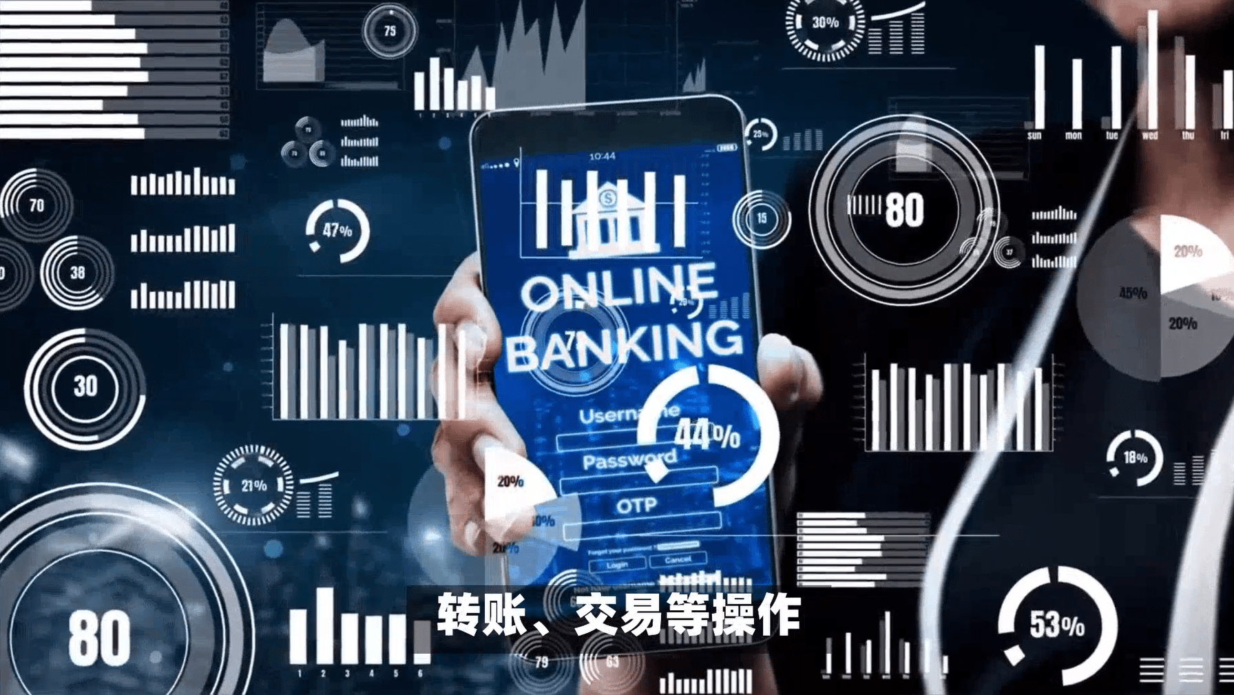 imtoken钱包授权管理系统_钱包授权是什么意思_钱包授权码