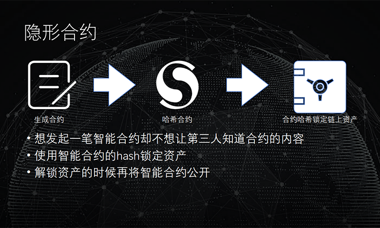 imtoken安全网站-imToken首席安全官揭秘数字资产安全