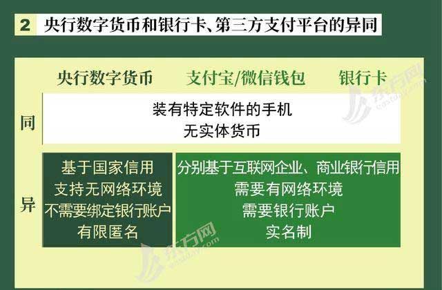 怎么转币到imtoken_imtoken的币转到币安_imtoken钱包转币要多久