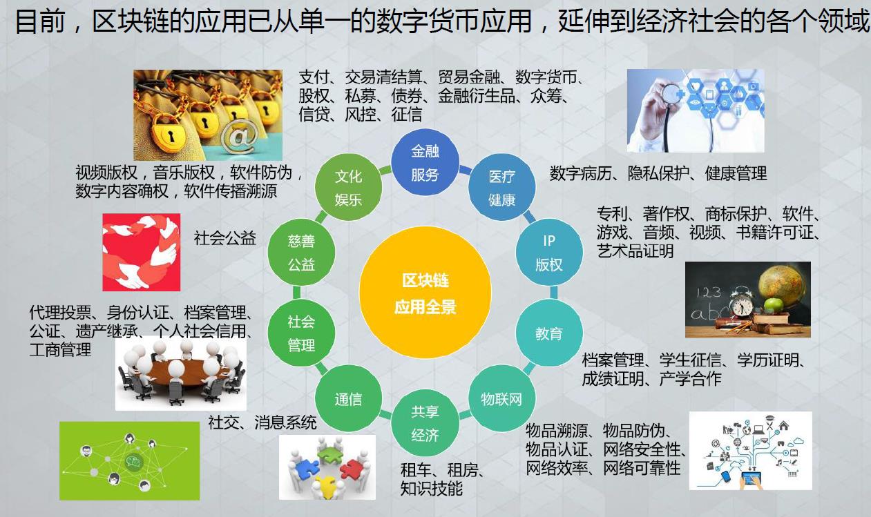 imtoken网站地址_地址网站ip查询_imtoken地址