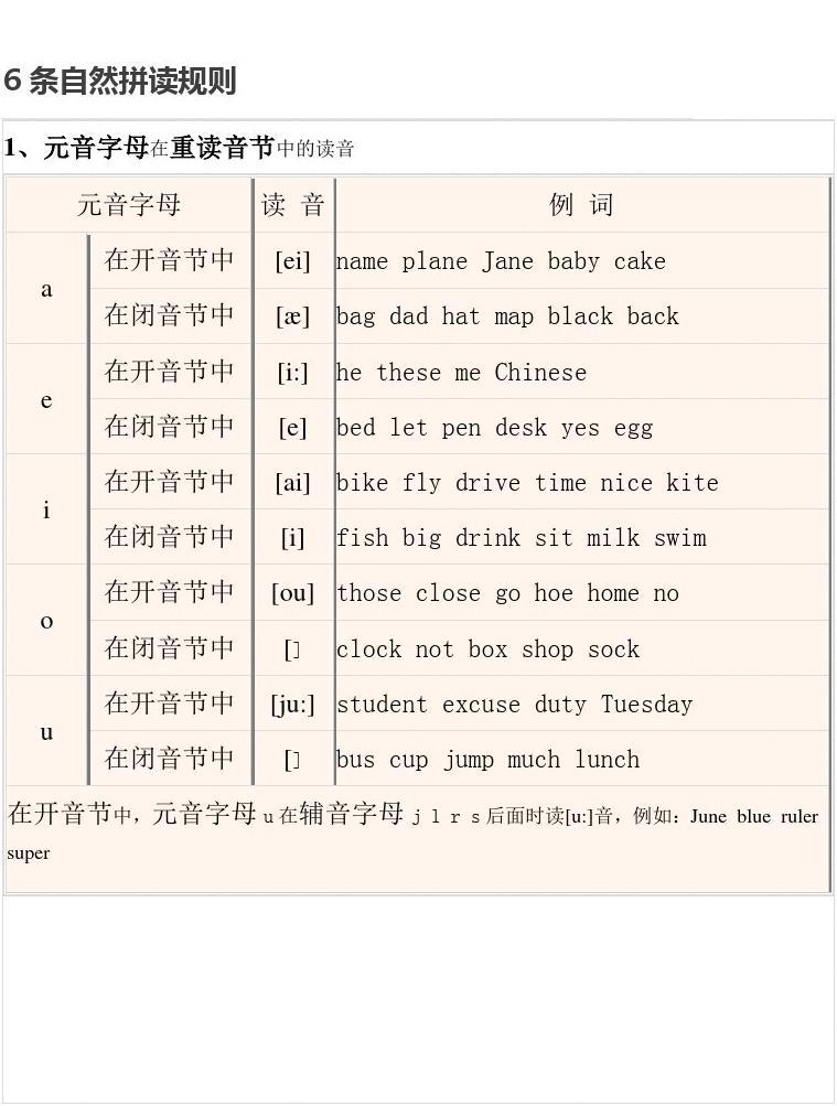 imtoken怎么发音_发音不准吐字不清是什么原因_发音表48个音标读音