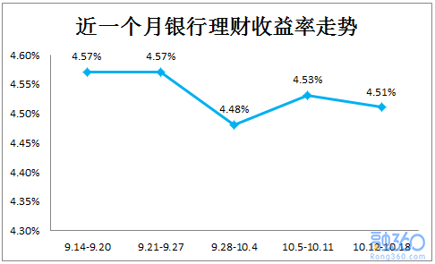 imtoken怎么存钱_存钱的最好的方法如下_存钱罐