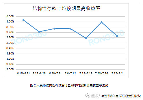 imtoken怎么存钱_存钱罐_存钱的最好的方法如下