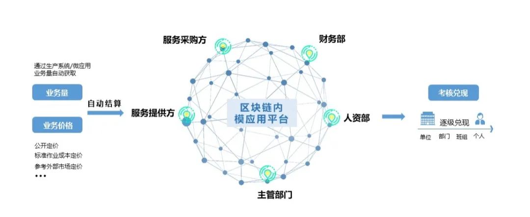 imtoken中国用户_办公地址中国中医科学院_imtoken中国办公地址