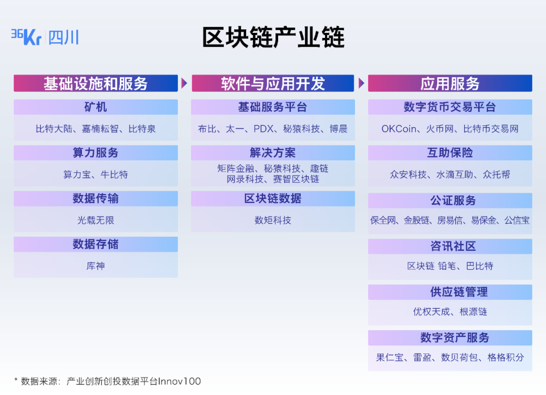 办公地址中国中医科学院_imtoken中国办公地址_imtoken中国用户