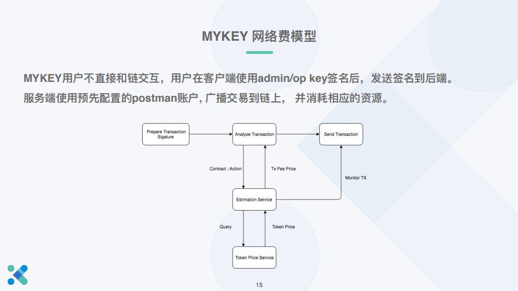 chrome波卡钱包_波卡钱包app下载_钱包imtoken波卡