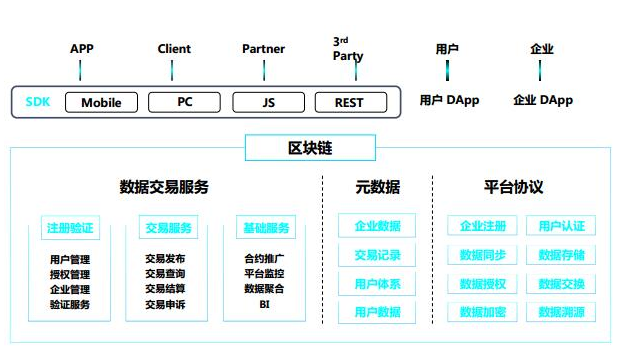 imtoken1.0如何更新_imtoken1.0如何更新_imtoken1.0如何更新