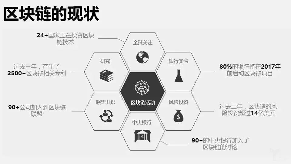 波卡钱包空投36个dot_钱包imtoken波卡代币_波卡的代币是什么