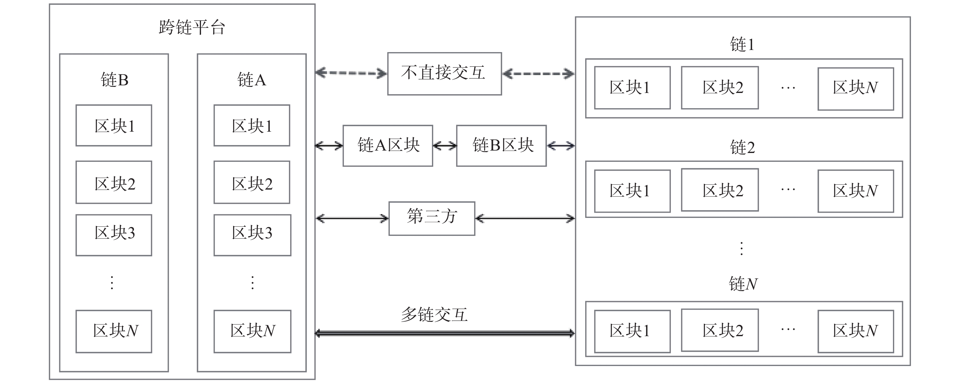 波卡钱包空投36个dot_钱包imtoken波卡代币_波卡的代币是什么