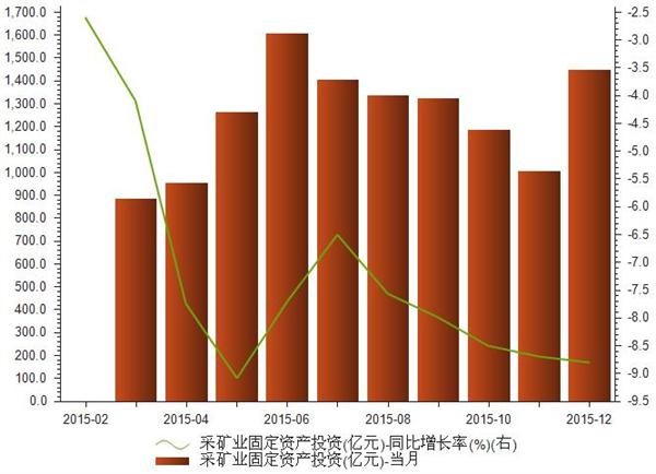 im钱包矿工费一笔一千_钱包的矿工费_钱包bnb矿工费