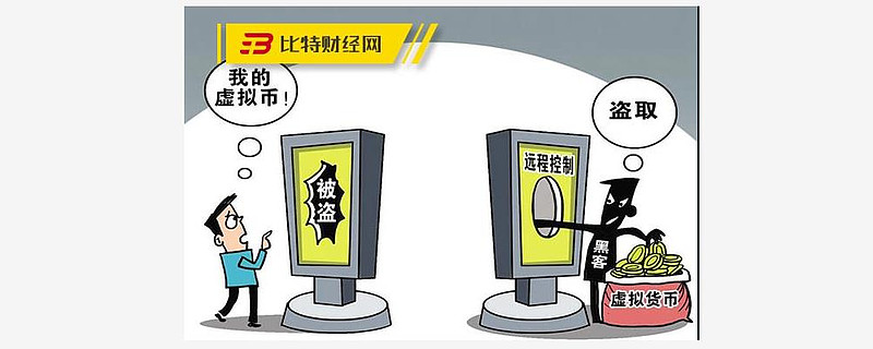 imtoken钱包被盗经过_imtoken资产被盗怎么办_imtoken被盗能追回吗