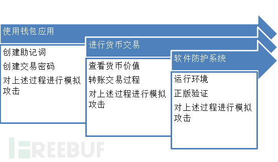 im数字货币钱包_数字货币钱包imtoken_img数字钱包