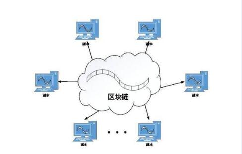 imtoken的钱怎么拿出来_imtoken怎么使用其他网络_苹果手机怎么下imtoken