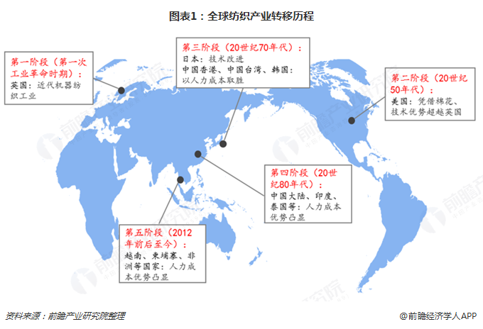 imtoken清退大陆用户_imtoken退出登录_imtoken停止中国用户