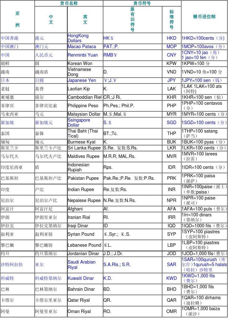 中文版有限元分析软件_imtoken有中文版吗_中文版有吗
